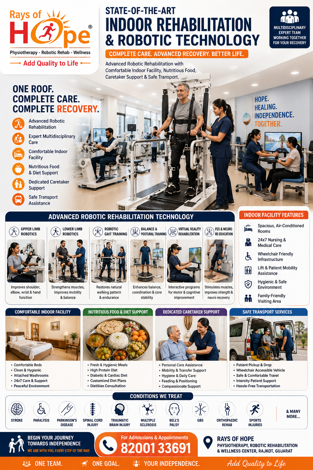 State-of-the-Art Indoor ( Stay Facility ) Neuro Rehabilitation Facility at Rays of Hope
