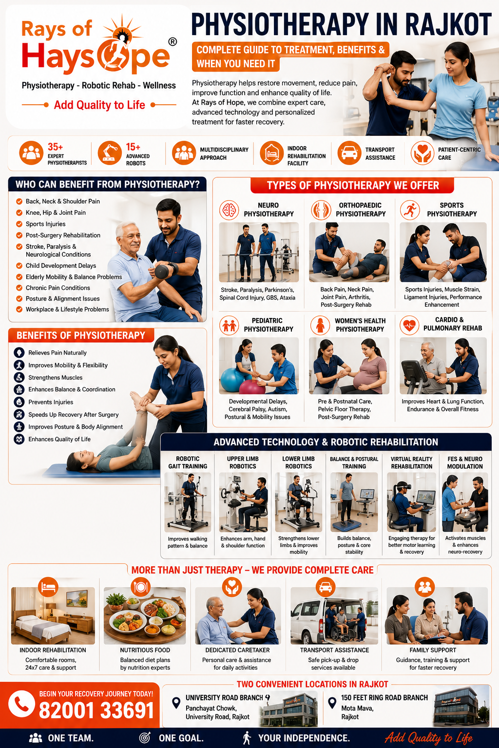 Physiotherapy in Rajkot: Complete Guide to Physiotherapy Treatment, Benefits & When You Need It