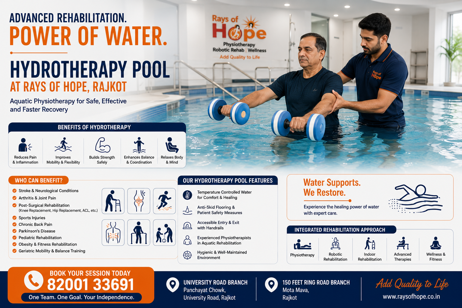 Hydrotherapy Pool in Rajkot: Benefits, Uses & Role of Aquatic Physiotherapy in Rehabilitation